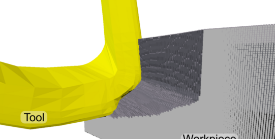 Simulation of wear-dependend process